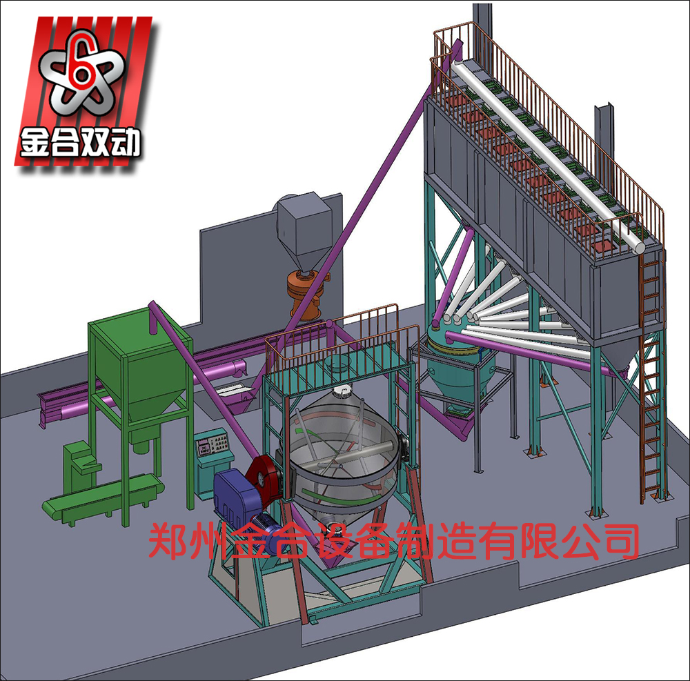 JHL2000巨型粉體生產線