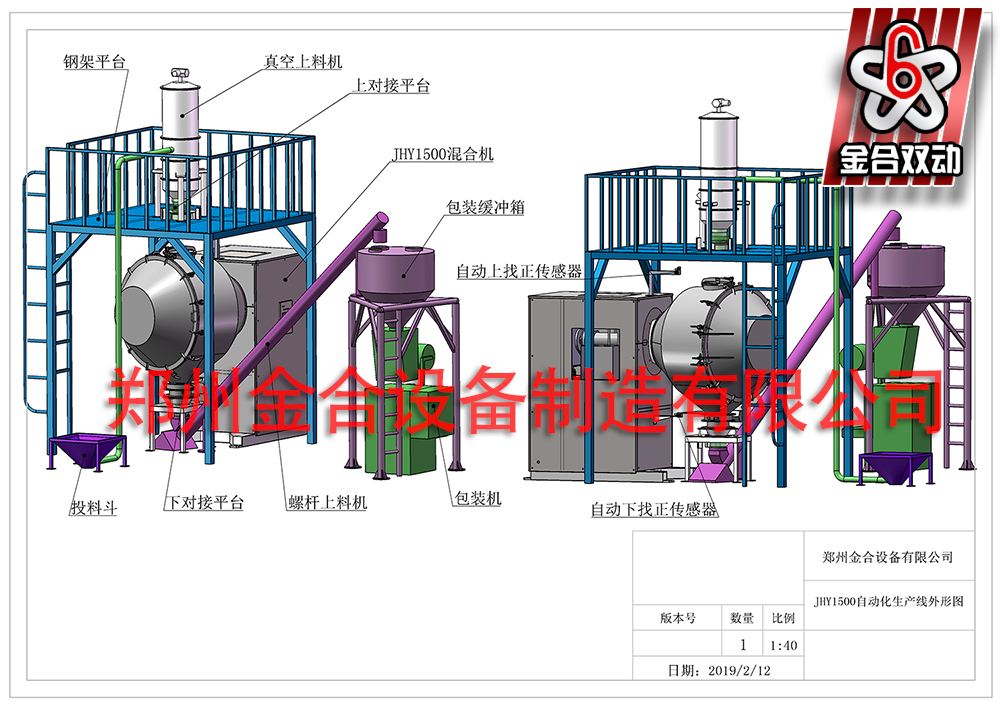JHY1500全自動醫藥粉末混合生產線